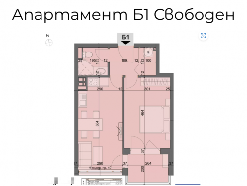 София, гр. София, Продава 