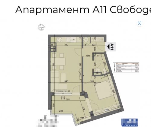 София, гр. София, Продава 