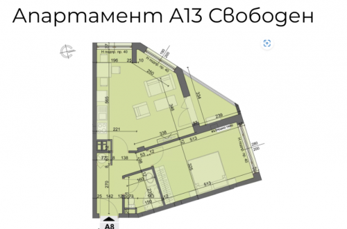 София, гр. София, Продава 