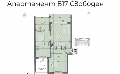 София, гр. София, Продава 