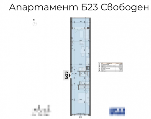София, гр. София, Продава 