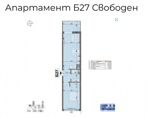 София, гр. София, Продава 