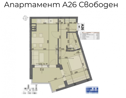 София, гр. София, Продава 